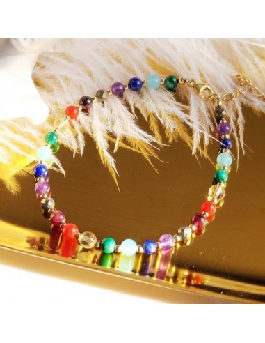 Bracelet 7 Chakras Pour Femme 2023